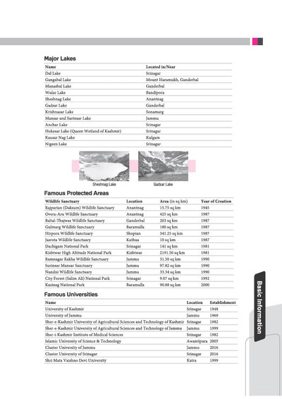 Know Your State Jammu & Kashmir and Ladakh (General Knowledge) | Highly Useful for JKPSC & Other Competitive Exams | With Important Map, Flow charts, Tables, Practice MCQs, PYQs & Budget 2026-27