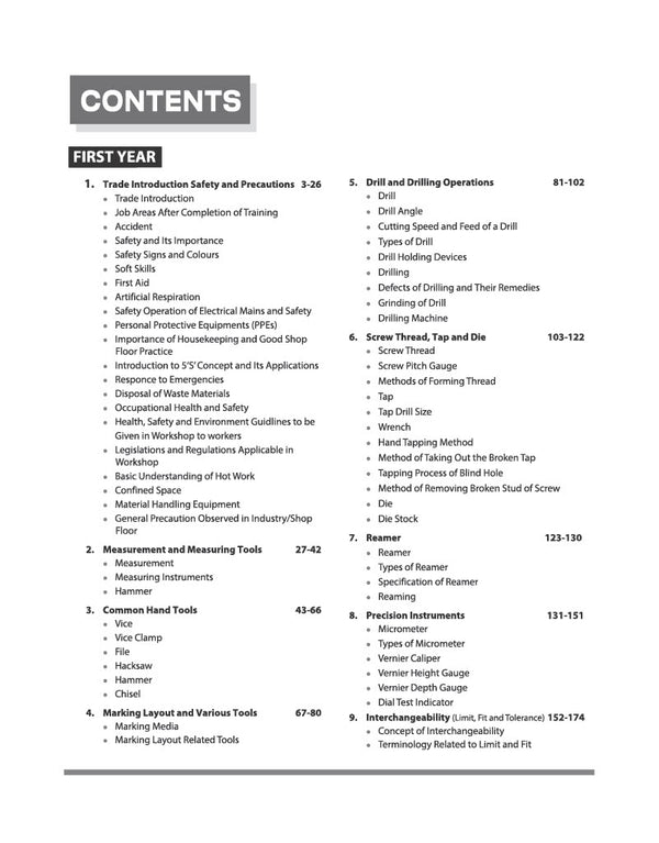 NSQF (Level 4)  Machinist Theory | 1st & 2nd Year ITI Students | Bharat Skills CBT & NIMI Pattern Based | Completely Revised Latest Syllabus Edition