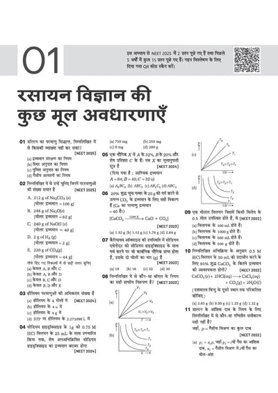 39 Years NEET Chapterwise Topicwise Levelwise Chemistry (Rasayan Vigyan) | 1800+ PYQs from NEET & AIPMT (2026–1988) | NTA Authenticated Solutions with Revision Question Tagging | Key Ideas, Concept Enhancer, Trap Alert
