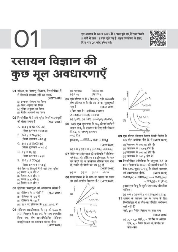 39 Years NEET Chapterwise Topicwise Levelwise Chemistry (Rasayan Vigyan) | 1800+ PYQs from NEET & AIPMT (2026–1988) | NTA Authenticated Solutions with Revision Question Tagging | Key Ideas, Concept Enhancer, Trap Alert