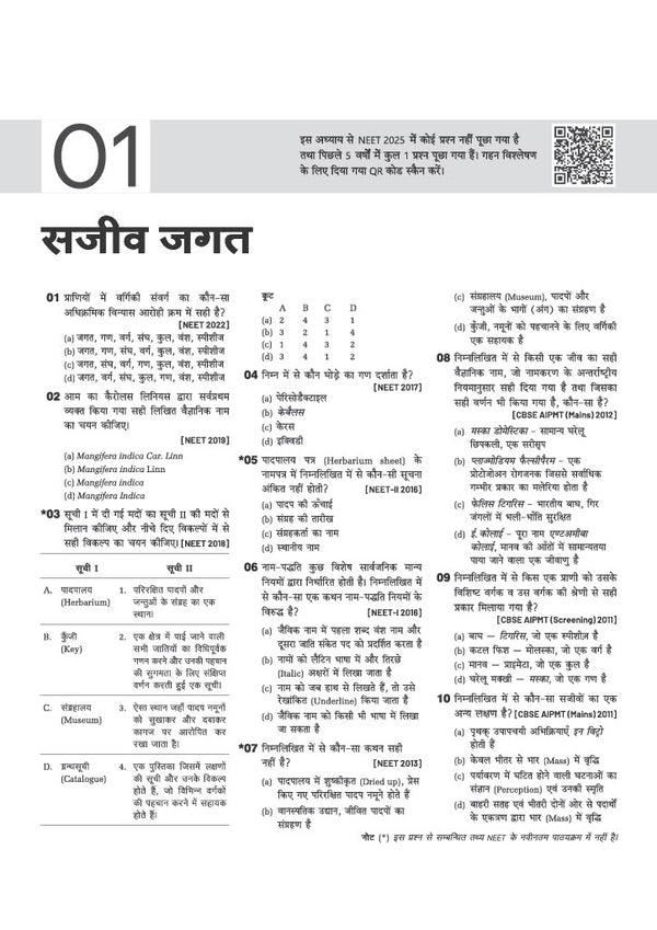 39 Years NEET Chapterwise Topicwise Levelwise Biology (Jeev Vigyan) | 3000+ PYQs from NEET & AIPMT (2026–1988) | NTA Authenticated Solutions with Revision Question Tagging | Key Ideas, Concept Enhancer, Trap Alert