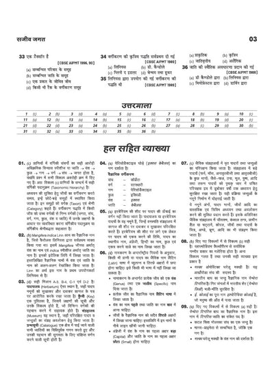 39 Years NEET Chapterwise Solved Papers Jeev Vigyan (Biology) 2027 | 1800+ NEET & AIPMT Previous Year Questions with NTA Authenticated Solutions, Key Ideas & Re-NEET 2026 Paper