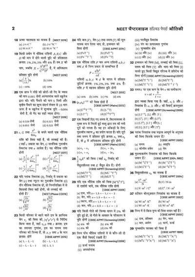 39 Years NEET Chapterwise Topicwise Levelwise Physics (Bhautiki) | 1800+ PYQs from NEET & AIPMT (2026–1988) | NTA Authenticated Solutions with Revision Question Tagging, Key Ideas, Concept Enhancer & Trap Alert