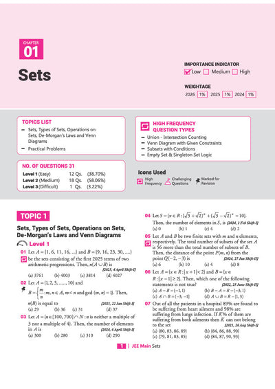 JEE Main Maths Chapterwise PYQ Sample Page with NTA Solutions