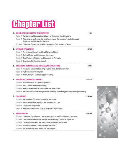JEE Main Chemistry PYQ Book Table of Contents Chapterwise Topics List