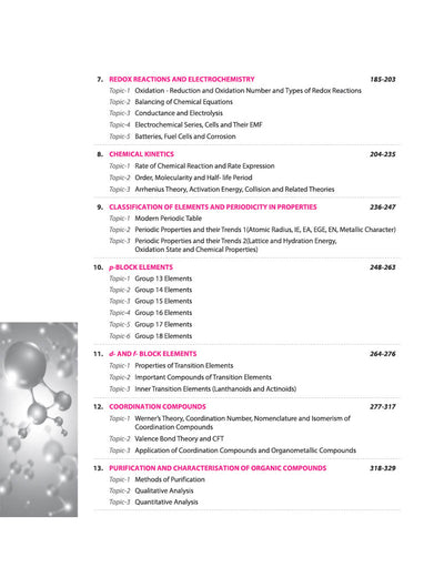 JEE Main Chemistry PYQ Book Table of Contents Chapterwise Topics List