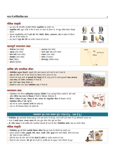 Prime Notes BPSC Prelims Ancient & Medieval History (Prachin evam Madhyakaleen Itihas) Bihar–Vishisht Coverage ke Saath| Complete Syllabus Coverage, Based on PYQs with Crisp Notes for Quick Revision