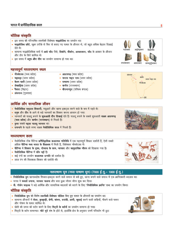 Prime Notes BPSC Prelims Ancient & Medieval History (Prachin evam Madhyakaleen Itihas) Bihar–Vishisht Coverage ke Saath| Complete Syllabus Coverage, Based on PYQs with Crisp Notes for Quick Revision