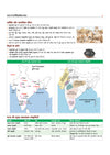 Prime Notes BPSC Prelims Ancient & Medieval History (Prachin evam Madhyakaleen Itihas) Bihar–Vishisht Coverage ke Saath| Complete Syllabus Coverage, Based on PYQs with Crisp Notes for Quick Revision