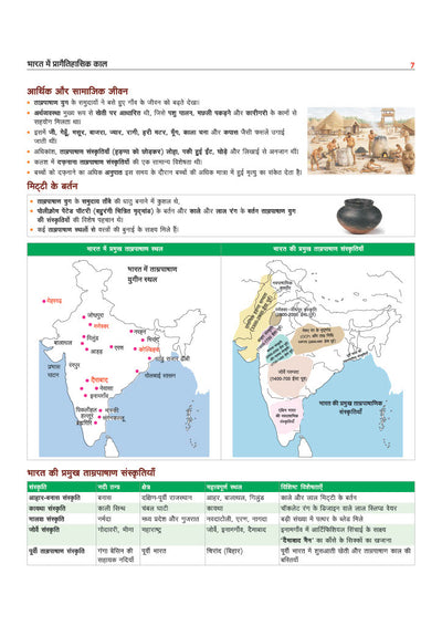 Prime Notes BPSC Prelims Ancient & Medieval History (Prachin evam Madhyakaleen Itihas) Bihar–Vishisht Coverage ke Saath| Complete Syllabus Coverage, Based on PYQs with Crisp Notes for Quick Revision
