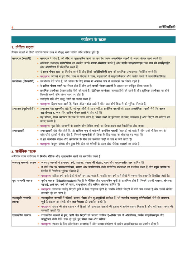 Prime Notes BPSC Prelims Art & Culture and Environment (Kala evam Sanskriti, Paryavaran) Bihar–Vishisht Coverage ke Saath| Complete Syllabus Coverage, Based on PYQs with Crisp Notes for Quick Revision