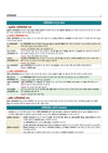 Prime Notes BPSC Prelims Art & Culture and Environment (Kala evam Sanskriti, Paryavaran) Bihar–Vishisht Coverage ke Saath| Complete Syllabus Coverage, Based on PYQs with Crisp Notes for Quick Revision