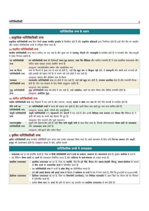 Prime Notes BPSC Prelims Art & Culture and Environment (Kala evam Sanskriti, Paryavaran) Bihar–Vishisht Coverage ke Saath| Complete Syllabus Coverage, Based on PYQs with Crisp Notes for Quick Revision