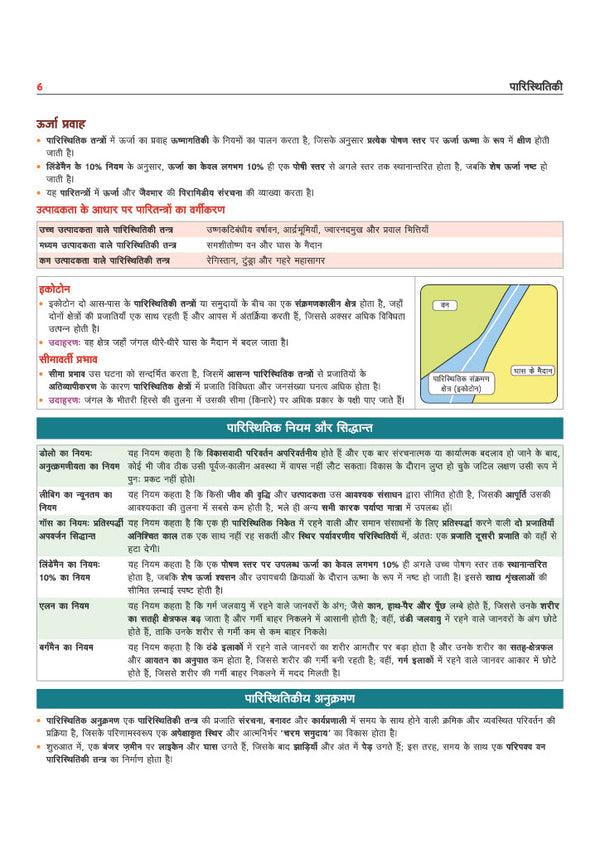 Prime Notes BPSC Prelims Art & Culture and Environment (Kala evam Sanskriti, Paryavaran) Bihar–Vishisht Coverage ke Saath| Complete Syllabus Coverage, Based on PYQs with Crisp Notes for Quick Revision