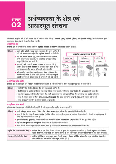 Prime Notes BPSC Prelims Economy & Economic Geography (Arthvyavastha evam Aarthik Bhugol) Bihar–Vishisht Coverage ke Saath| Complete Syllabus Coverage, Based on PYQs with Crisp Notes for Quick Revision