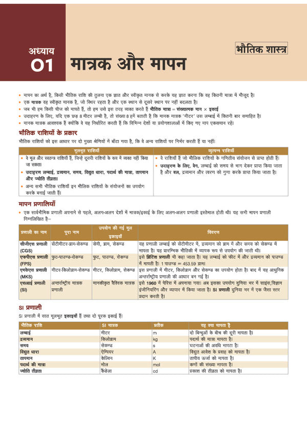 Prime Notes BPSC Prelims General Science (Samanya Vigyan) Bihar–Vishisht Coverage ke Saath| Complete Syllabus Coverage, Based on PYQs with Crisp Notes for Quick Revision