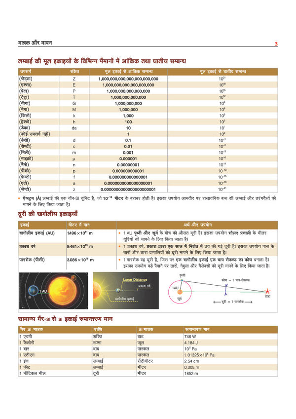 Prime Notes BPSC Prelims General Science (Samanya Vigyan) Bihar–Vishisht Coverage ke Saath| Complete Syllabus Coverage, Based on PYQs with Crisp Notes for Quick Revision