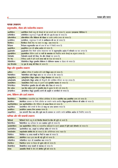 Prime Notes BPSC Prelims General Science (Samanya Vigyan) Bihar–Vishisht Coverage ke Saath| Complete Syllabus Coverage, Based on PYQs with Crisp Notes for Quick Revision