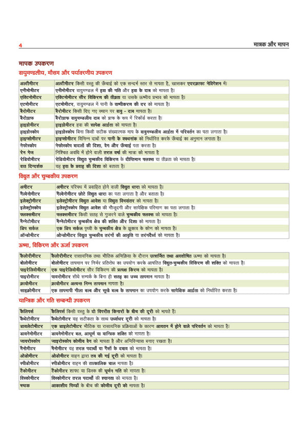Prime Notes BPSC Prelims General Science (Samanya Vigyan) Bihar–Vishisht Coverage ke Saath| Complete Syllabus Coverage, Based on PYQs with Crisp Notes for Quick Revision
