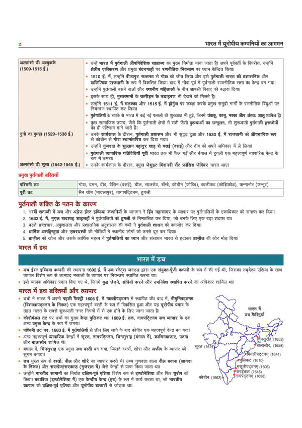 Prime Notes BPSC Prelims Modern Indian History (Adhunik Bharat ka Itihas) Bihar–Vishisht Coverage ke Saath| Complete Syllabus Coverage, Based on PYQs with Crisp Notes for Quick Revision
