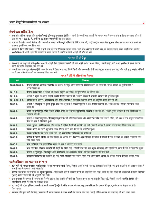 Prime Notes BPSC Prelims Modern Indian History (Adhunik Bharat ka Itihas) Bihar–Vishisht Coverage ke Saath| Complete Syllabus Coverage, Based on PYQs with Crisp Notes for Quick Revision