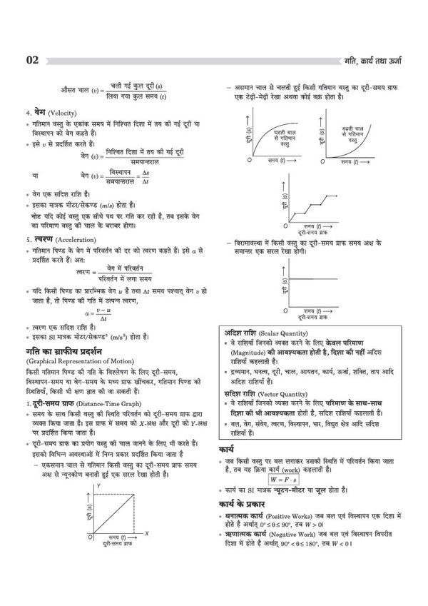 Himachal Pradesh NMMS 2026-27 | Study Guide for Class 8 | MAT & SAT Based Preparation | Includes Chapterwise Notes, Exam Pattern Questions, 2 Practice Sets & Latest Solved Paper 2026 | Hindi Medium