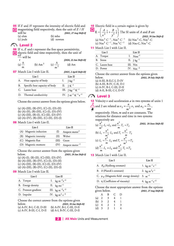 8 Years JEE Main Physics Chapterwise, Topicwise & Levelwise 3000+ PYQs | NTA Authenticated Solutions, Revision Questions & Downloadable Worksheets | Only Book that Highlights High-Frequency Question Types
