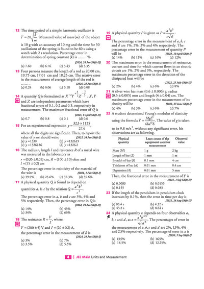 JEE Main Physics Chapterwise PYQ Sample Page with NTA Solutions