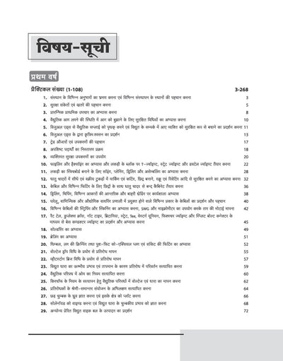 NSQF (Level 3) Wireman Practical | 1st & 2nd Year ITI Students | Bharat Skills CBT & NIMI Pattern Based | Completely Revised Edition | Step-by-Step Theory with Diagrams | Hindi Medium