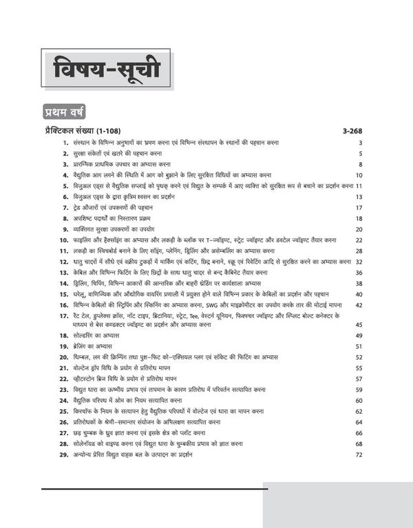 NSQF (Level 3) Wireman Practical | 1st & 2nd Year ITI Students | Bharat Skills CBT & NIMI Pattern Based | Completely Revised Edition | Step-by-Step Theory with Diagrams | Hindi Medium