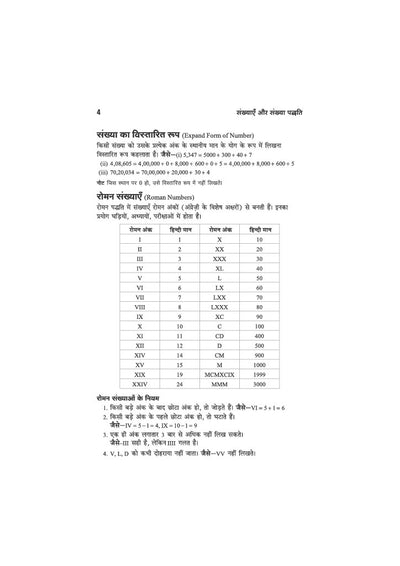 Ganit (Maths) Class 6 | JNV, RMS, Sainik & Other School Entrance Exams | Chapterwise Theory, Solved Examples, Practice Questions & Previous Years’ Papers