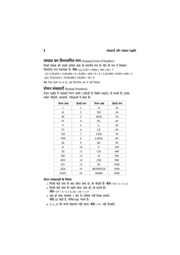 Ganit (Maths) Class 6 | JNV, RMS, Sainik & Other School Entrance Exams | Chapterwise Theory, Solved Examples, Practice Questions & Previous Years’ Papers