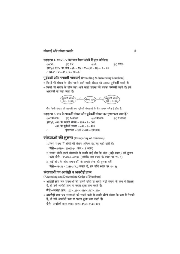 Ganit (Maths) Class 6 | JNV, RMS, Sainik & Other School Entrance Exams | Chapterwise Theory, Solved Examples, Practice Questions & Previous Years’ Papers