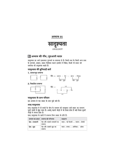 Reasoning Class 6 | JNV, RMS, Sainik & Other School Entrance Exams | Chapterwise Theory, Solved Examples, Practice Questions & Previous Years’ Papers