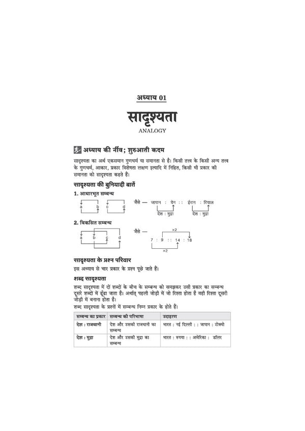 Reasoning Class 6 | JNV, RMS, Sainik & Other School Entrance Exams | Chapterwise Theory, Solved Examples, Practice Questions & Previous Years’ Papers