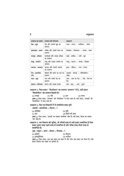 Reasoning Class 6 | JNV, RMS, Sainik & Other School Entrance Exams | Chapterwise Theory, Solved Examples, Practice Questions & Previous Years’ Papers