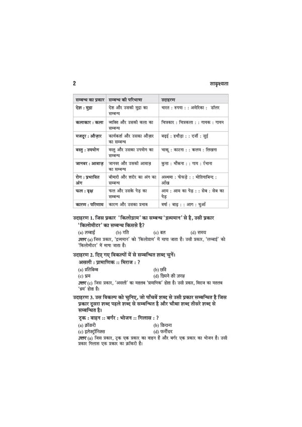 Reasoning Class 6 | JNV, RMS, Sainik & Other School Entrance Exams | Chapterwise Theory, Solved Examples, Practice Questions & Previous Years’ Papers