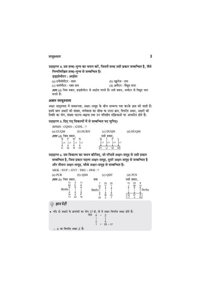Reasoning Class 6 | JNV, RMS, Sainik & Other School Entrance Exams | Chapterwise Theory, Solved Examples, Practice Questions & Previous Years’ Papers