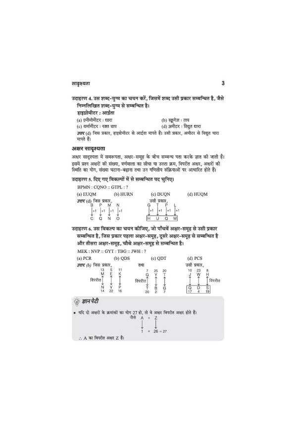 Reasoning Class 6 | JNV, RMS, Sainik & Other School Entrance Exams | Chapterwise Theory, Solved Examples, Practice Questions & Previous Years’ Papers