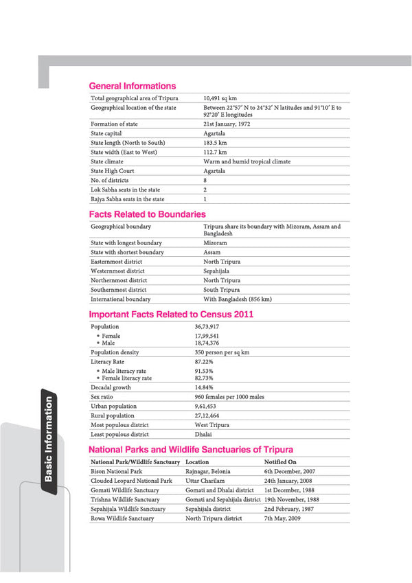 Know Your State Tripura (General Knowledge) | Highly Useful for TPSC (TCS/TPS), TFS, & Other Competitive Exams | With Important Map, Flow charts, Tables, Practice MCQs, PYQs & Budget 2026-27