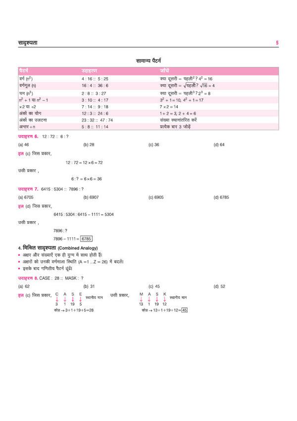 Prime Notes BPSC Prelims General Mental Ability (Samanya Mansik Yogita) | Complete Syllabus Coverage, Based on PYQs with Crisp Notes for Quick Revision