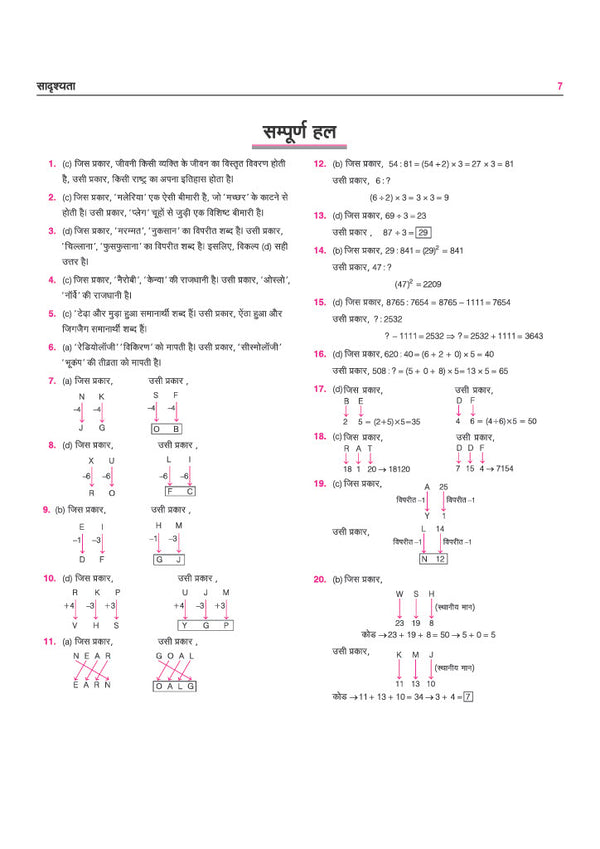 Prime Notes BPSC Prelims General Mental Ability (Samanya Mansik Yogita) | Complete Syllabus Coverage, Based on PYQs with Crisp Notes for Quick Revision
