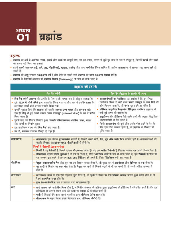Prime Notes BPSC Prelims Geography (Bhugol) Bihar–Vishisht Coverage ke Saath| Complete Syllabus Coverage, Based on PYQs with Crisp Notes for Quick Revision