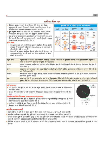 Prime Notes BPSC Prelims Geography (Bhugol) Bihar–Vishisht Coverage ke Saath| Complete Syllabus Coverage, Based on PYQs with Crisp Notes for Quick Revision
