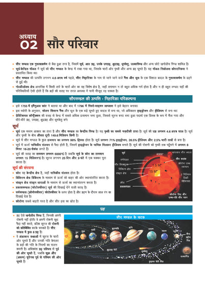 Prime Notes BPSC Prelims Geography (Bhugol) Bihar–Vishisht Coverage ke Saath| Complete Syllabus Coverage, Based on PYQs with Crisp Notes for Quick Revision