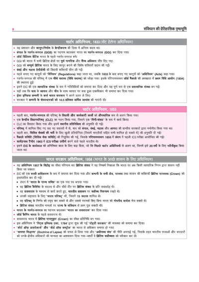 Prime Notes BPSC Prelims Indian Polity (Bhartiya Rajvyavastha) Bihar–Vishisht Coverage ke Saath| Complete Syllabus Coverage, Based on PYQs with Crisp Notes for Quick Revision