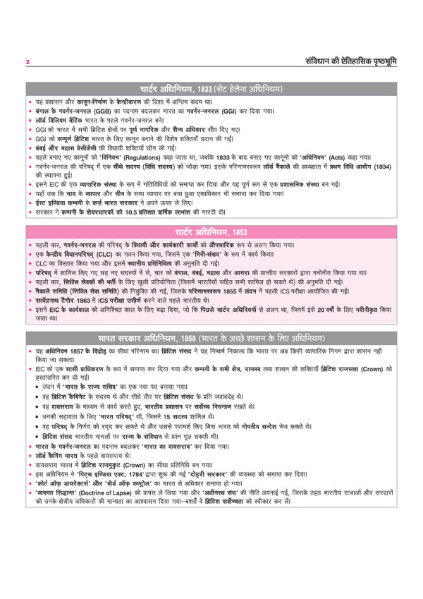 Prime Notes BPSC Prelims Indian Polity (Bhartiya Rajvyavastha) Bihar–Vishisht Coverage ke Saath| Complete Syllabus Coverage, Based on PYQs with Crisp Notes for Quick Revision