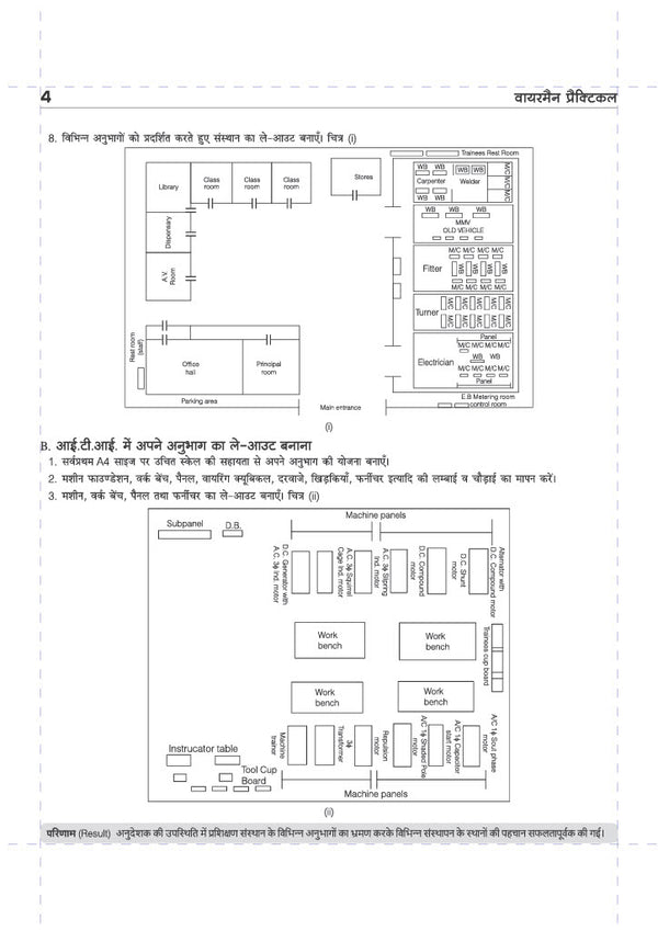 NSQF (Level 3) Wireman Practical | 1st & 2nd Year ITI Students | Bharat Skills CBT & NIMI Pattern Based | Completely Revised Edition | Step-by-Step Theory with Diagrams | Hindi Medium