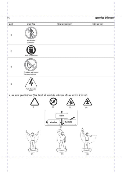 NSQF (Level 3) Wireman Practical | 1st & 2nd Year ITI Students | Bharat Skills CBT & NIMI Pattern Based | Completely Revised Edition | Step-by-Step Theory with Diagrams | Hindi Medium