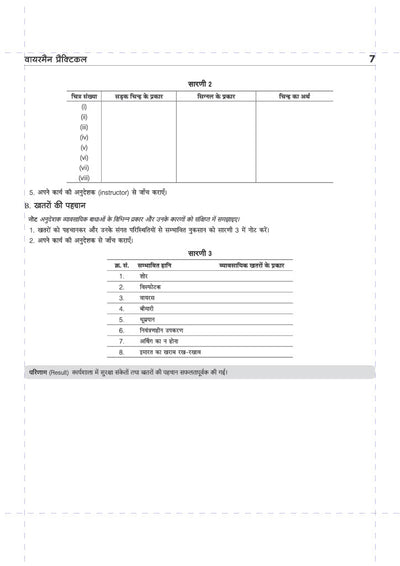 NSQF (Level 3) Wireman Practical | 1st & 2nd Year ITI Students | Bharat Skills CBT & NIMI Pattern Based | Completely Revised Edition | Step-by-Step Theory with Diagrams | Hindi Medium